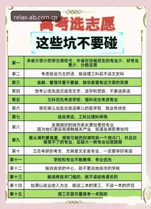 掌握日常放松的第一页新版版本排查要点，避开这些坑